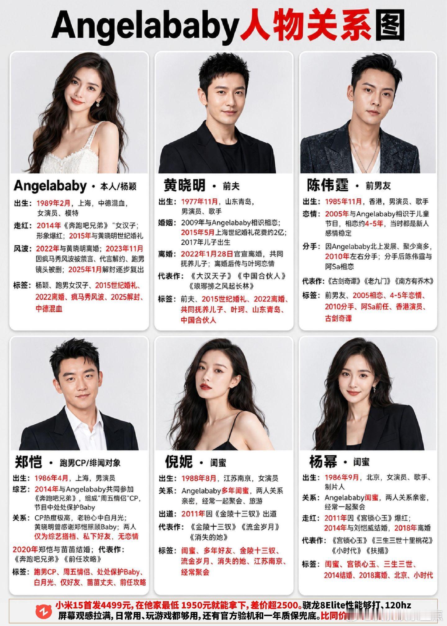 以前看跑男还以为baby和郑凯是一对。杨颖 angelababy ​​​