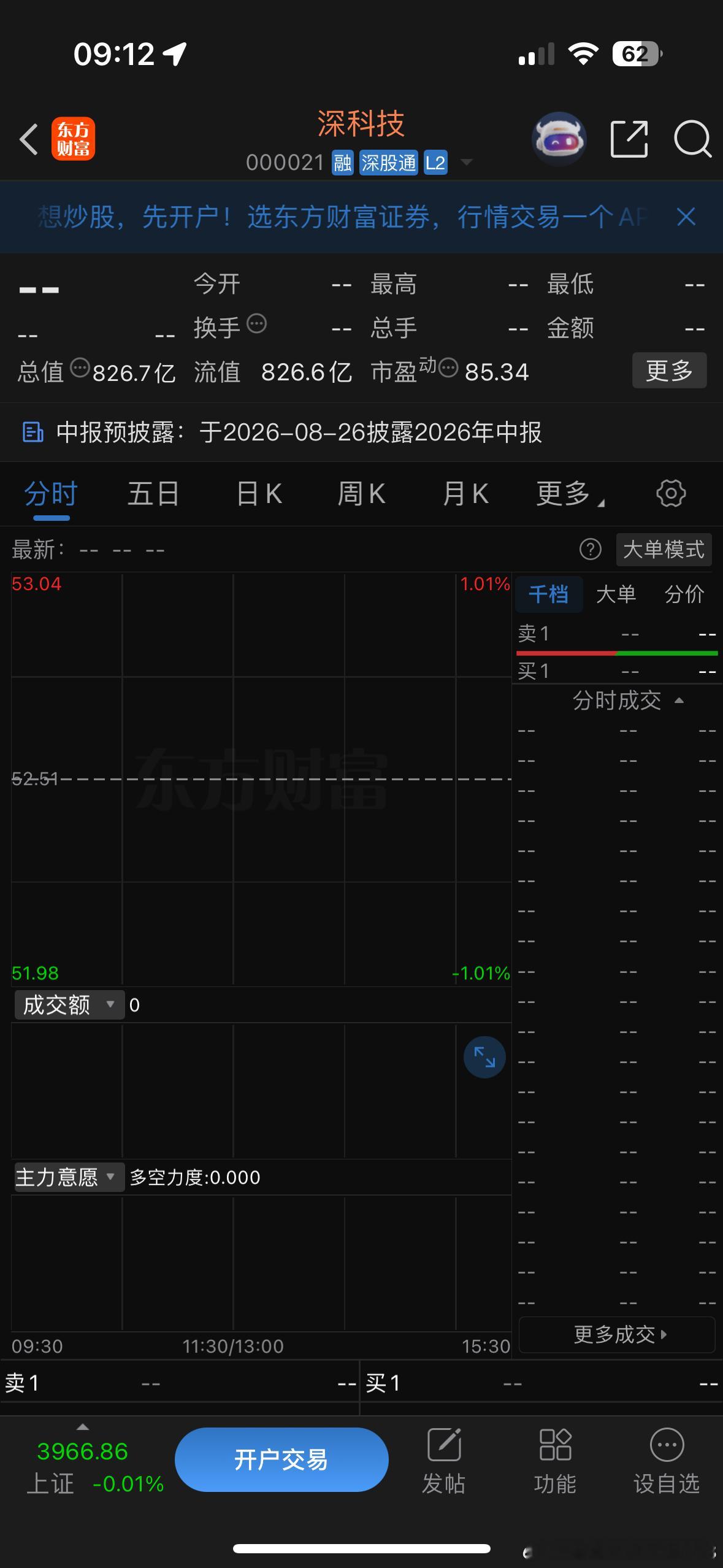 昨天没发挥好那么今天呢静待花开 