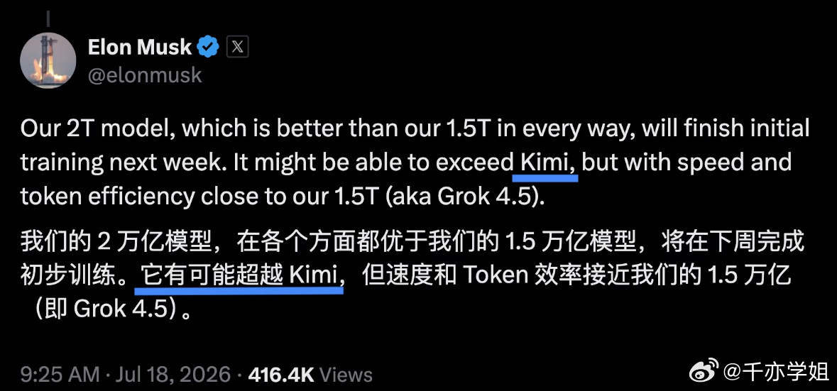 马斯克宣称要赶超Kimi格局打开！前段时间才夸赞Kimi实力，现在就做出竞品来了