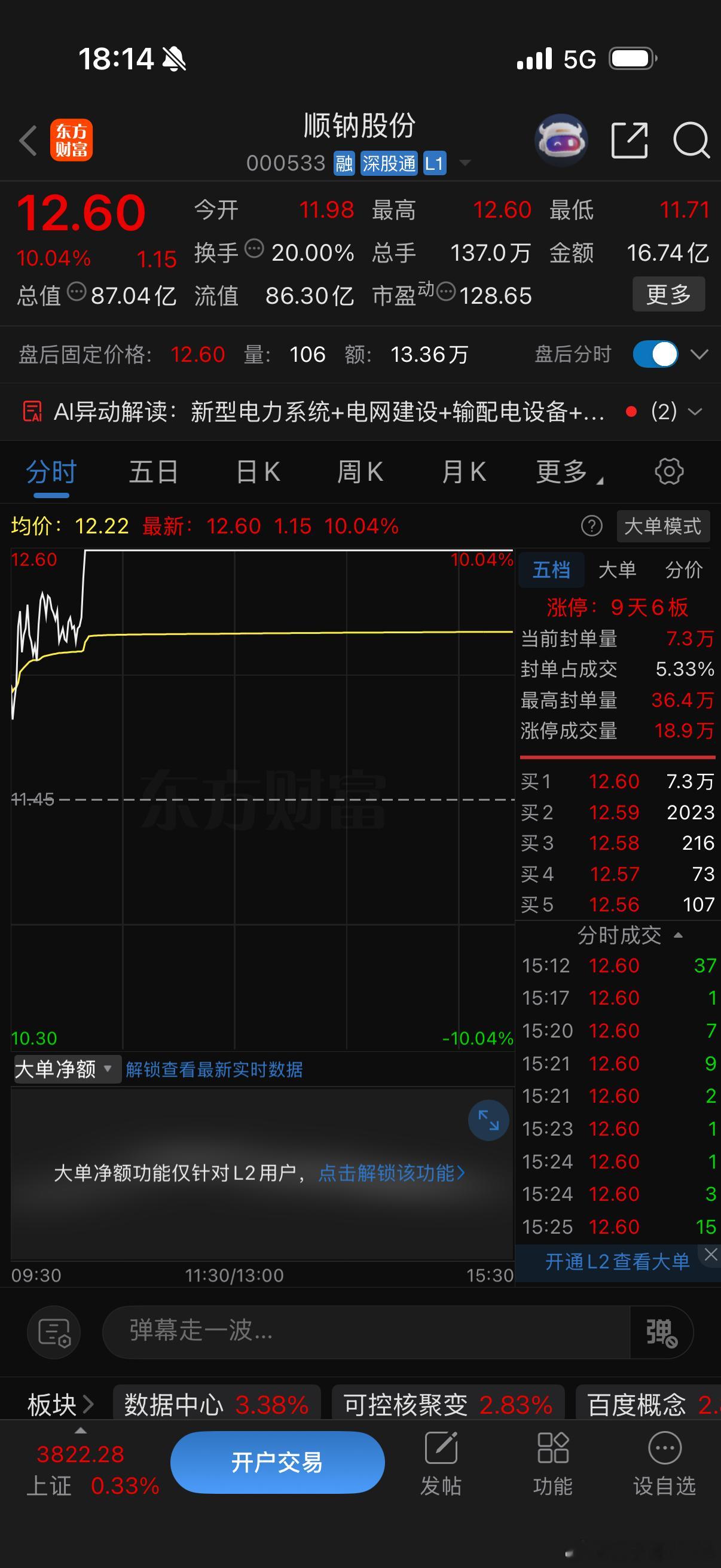 明天这两个关注