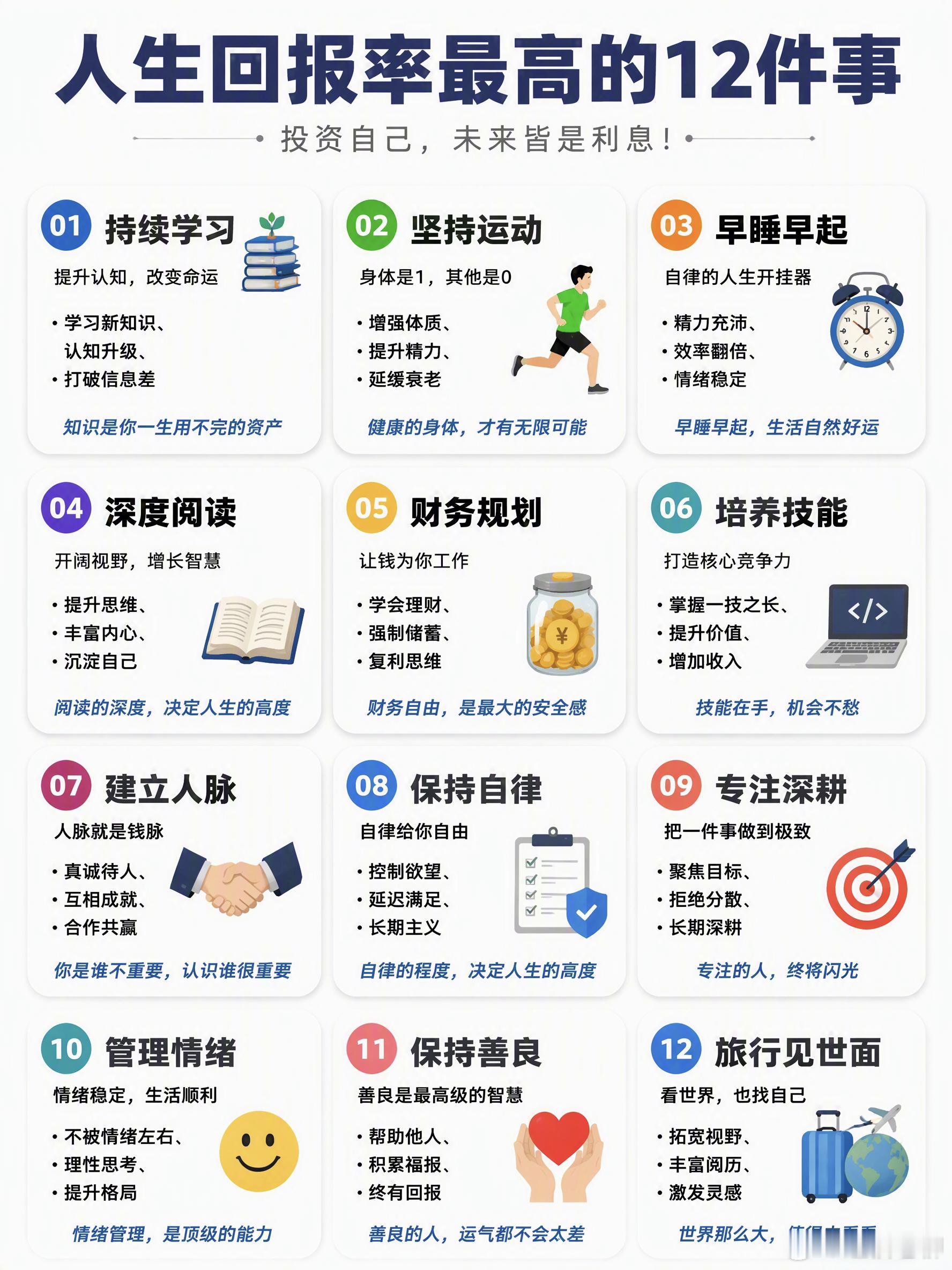 人生回报率最高的事情，工作生活的方向别错了！职场生存法则 ​​​