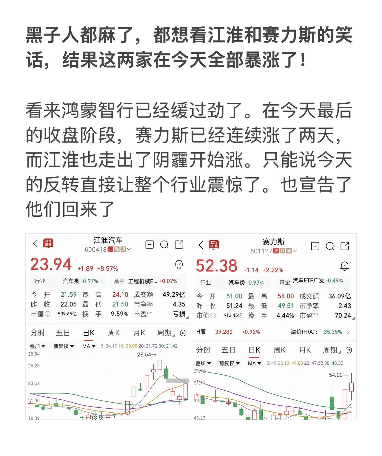 黑子人都麻了，都想看江淮和赛力斯的笑话，结果这两家在今天全部暴涨了！

看来鸿蒙