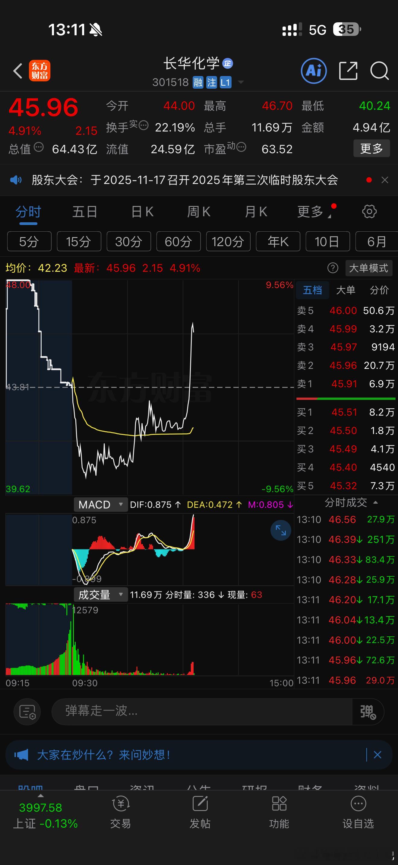 泪。。牛了下来。。 