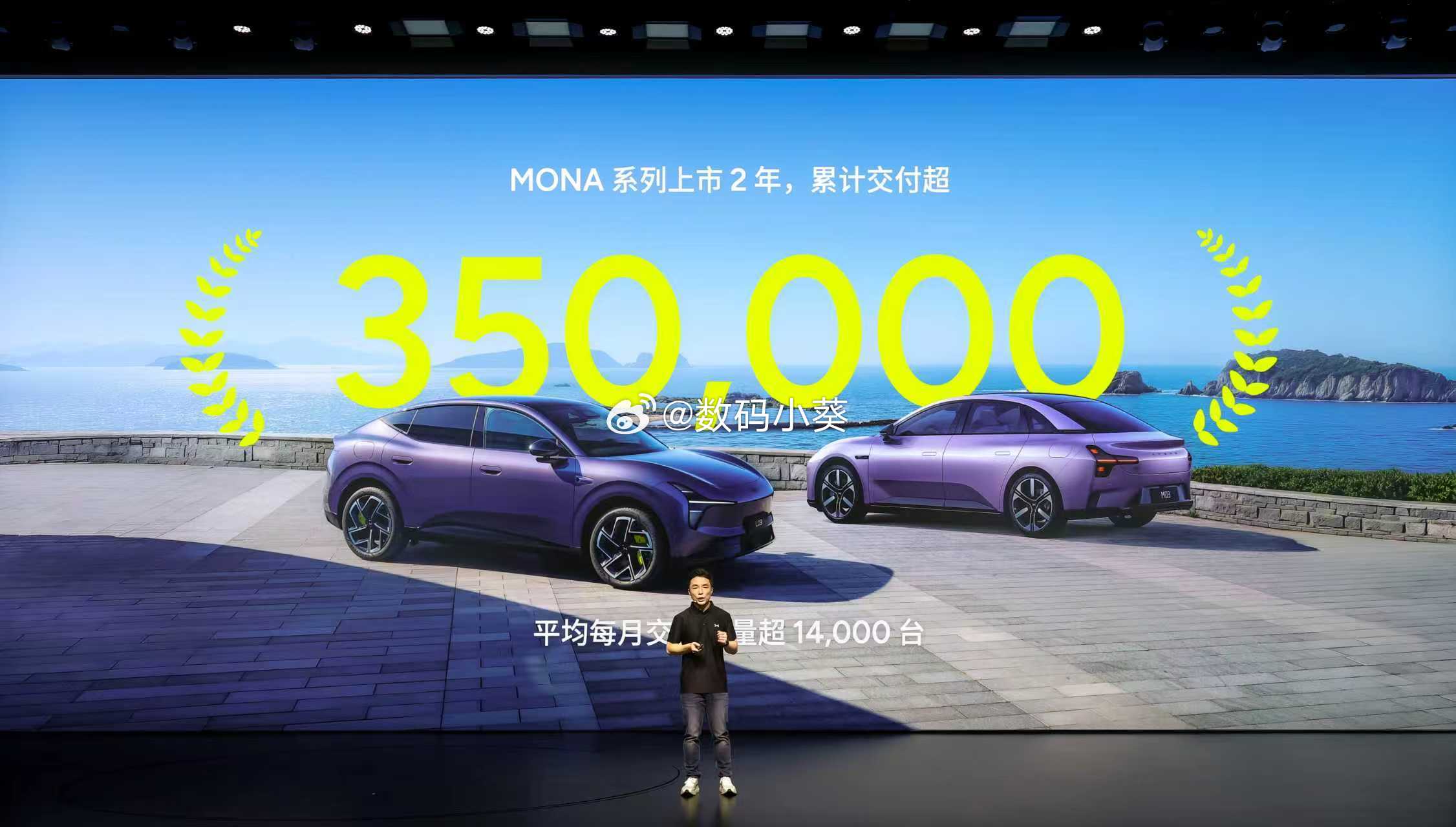 35万台交付见证年轻人的偏爱，MONA正在成为全球年轻人的潮流符号。MONA系列