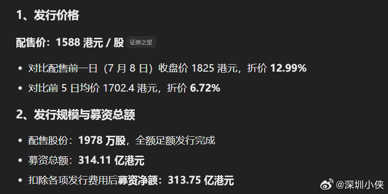 智谱1588定增了300个亿，机构真是赶着去送钱，，小米50多的时候，机构也是赶