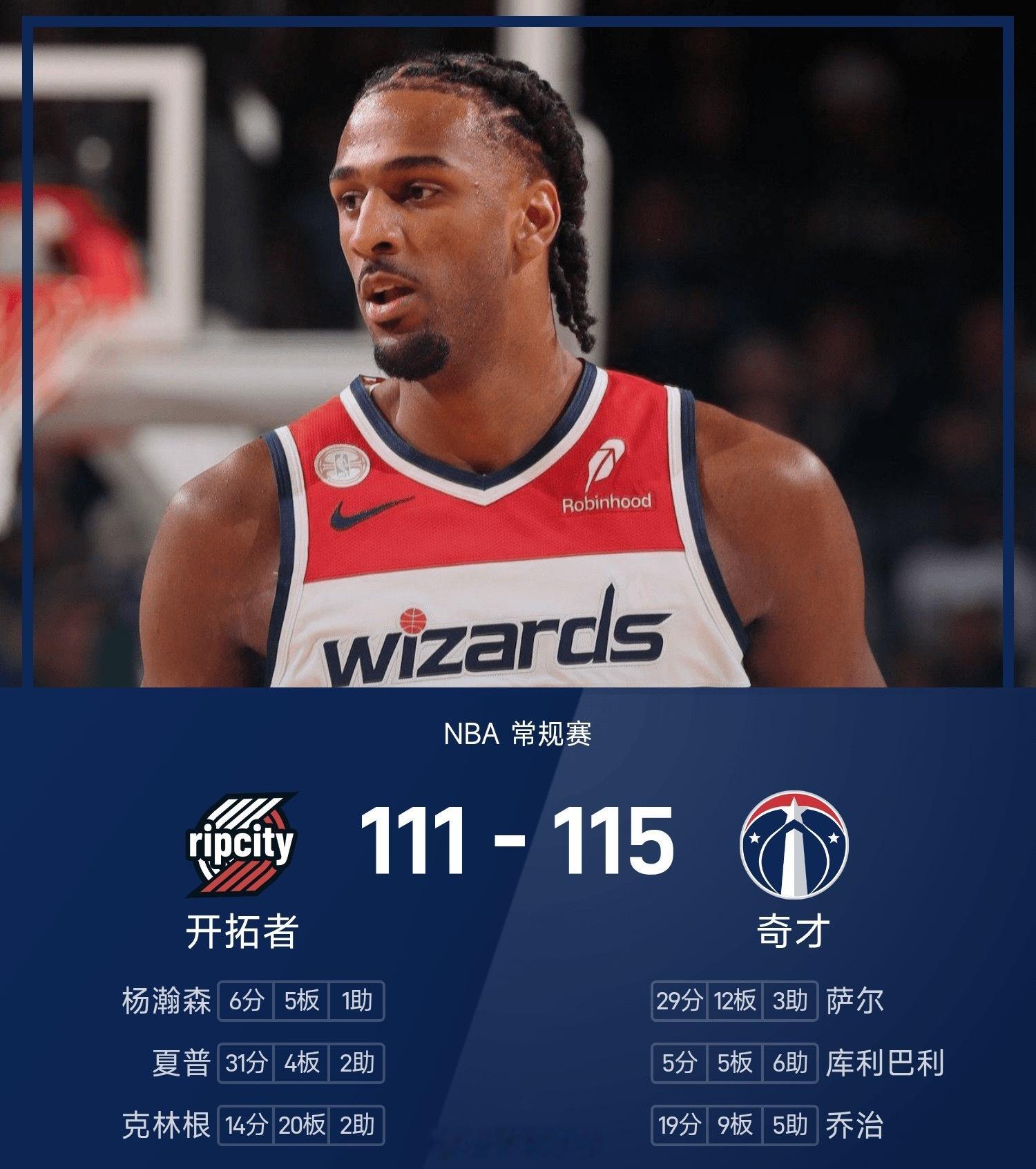 25/26赛季NBA 常规赛，奇才对阵开拓者。双方全场战罢，奇才115-111战