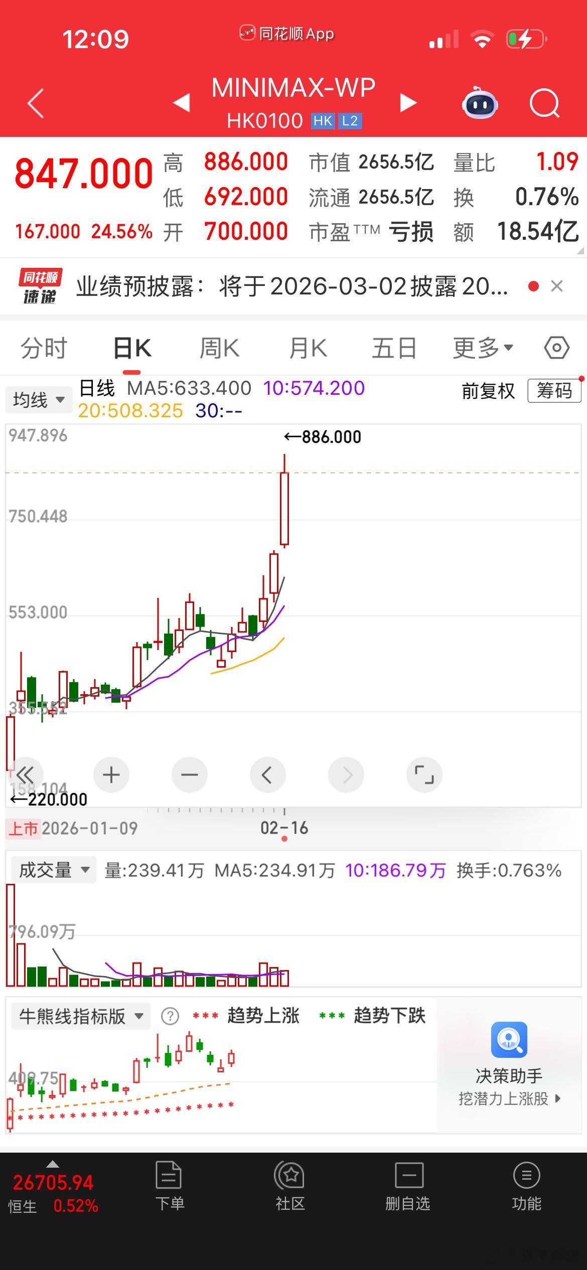 文心，元宝，豆包，千问，它们都不缺流量，它们都在烧钱争抢流量，春节发了几十亿红包