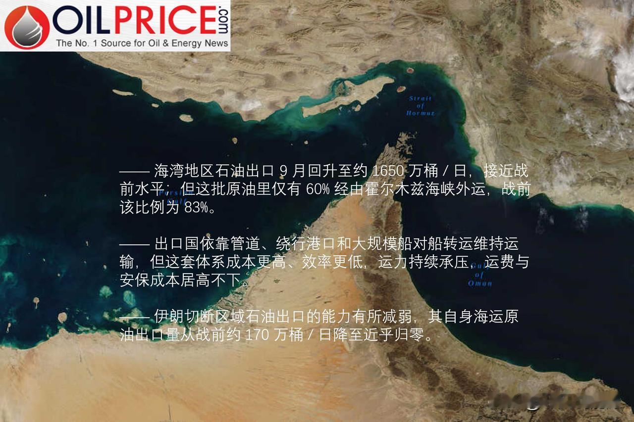 渣打银行：尽管海湾地区石油出口 9 月接近战前水平，但霍尔木兹海峡石油流量远未恢