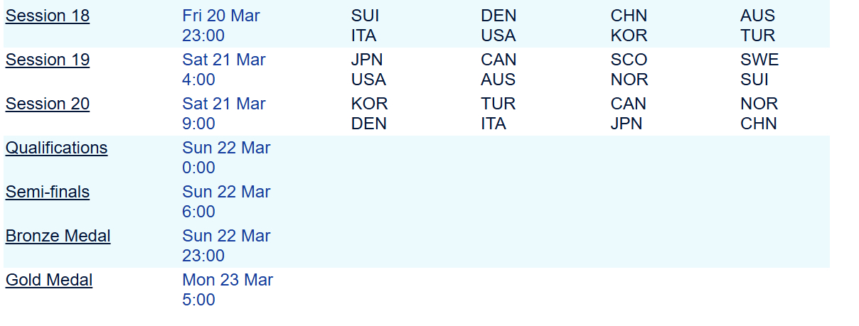 世锦赛循环赛最后两场：北京时间今晚23点，中国-韩国；北京时间明早9点，中国-挪