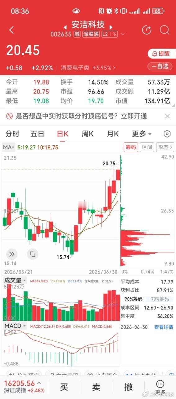 安洁科技 VS 安孚科技、MiniLED+锂电+CPO 都是当前热门业务安洁月横