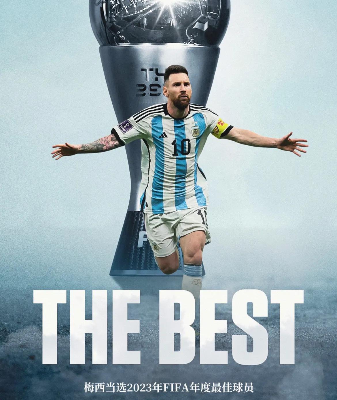 梅西第第四次当选FIFA男足最佳运动员！

梅西的投票顺序是：哈兰德、姆巴佩和阿