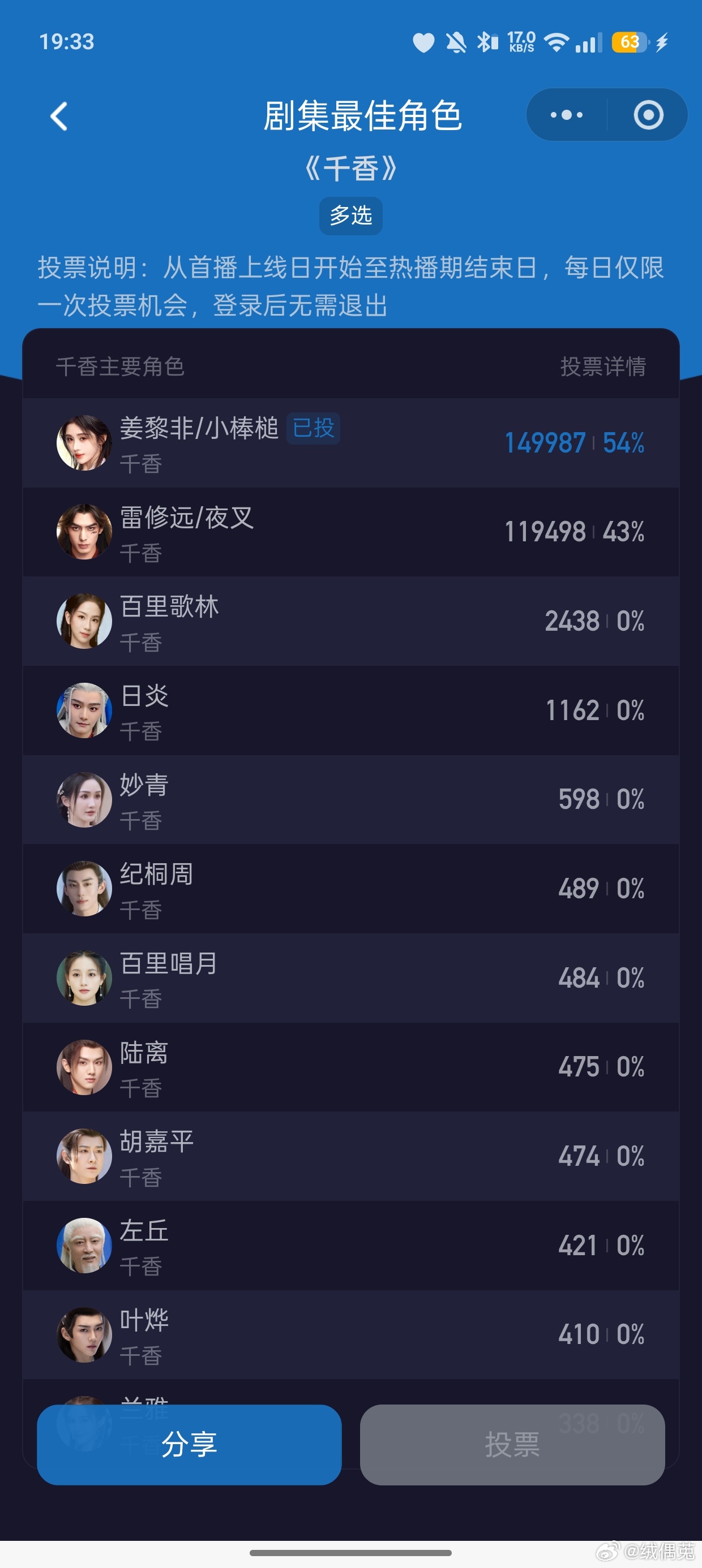 7.7姜黎非打卡 专栏 · 姜黎非数据库