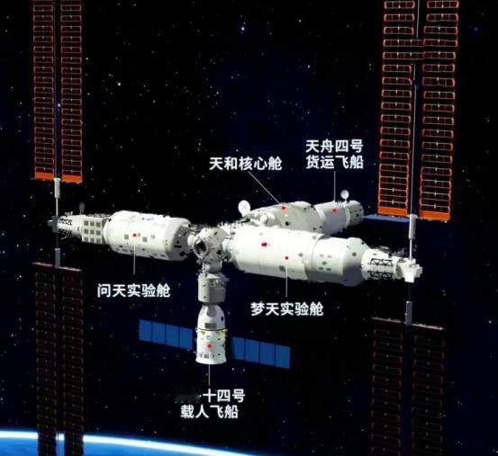 曾几何时，中国空间站刷屏霸榜，如今却鲜少登上热搜——是热度退了，还是另有隐情？说