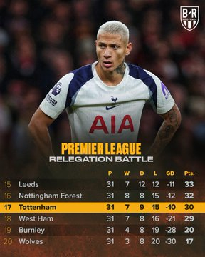 还剩七轮比赛，仅领先降级区一分。无论谁接手热刺，都将面临巨大的压力。 