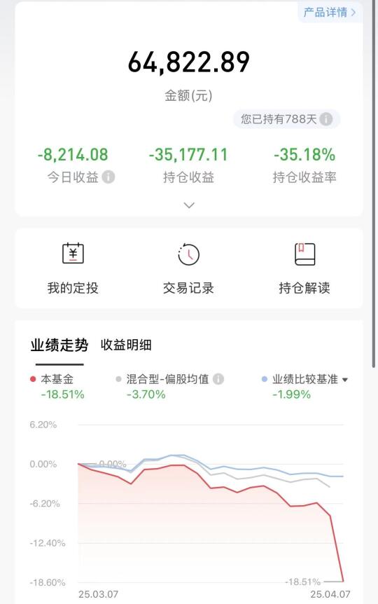 一天亏了7颗天赏石！