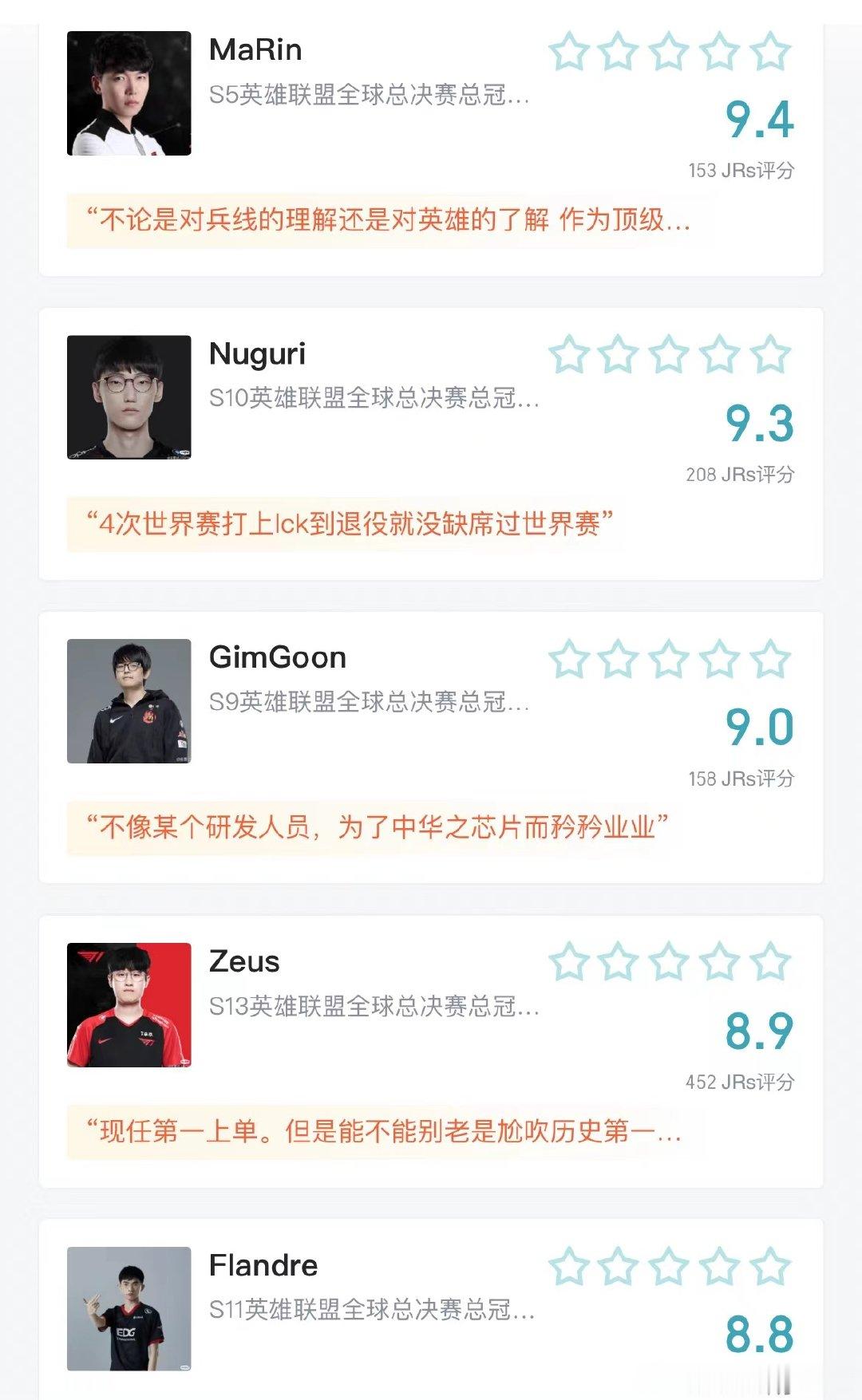 #英雄联盟s14# 近日hupu超10万人评选英雄联盟历史最强上单，最高9.4.