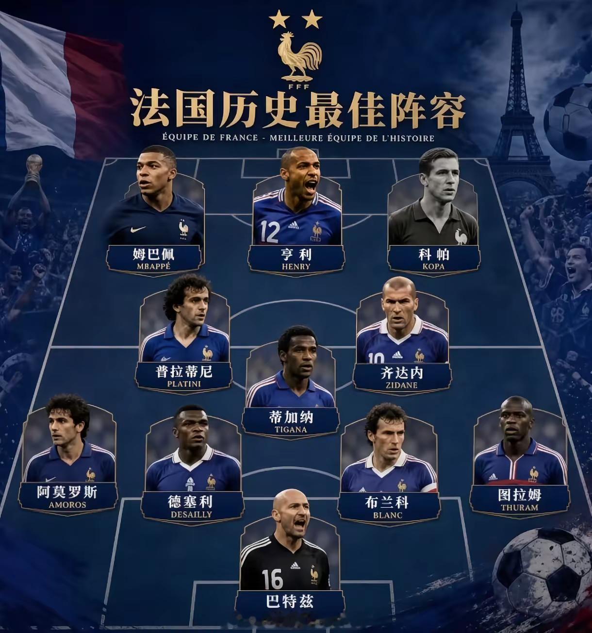 法国队史最佳阵容！世界杯法国