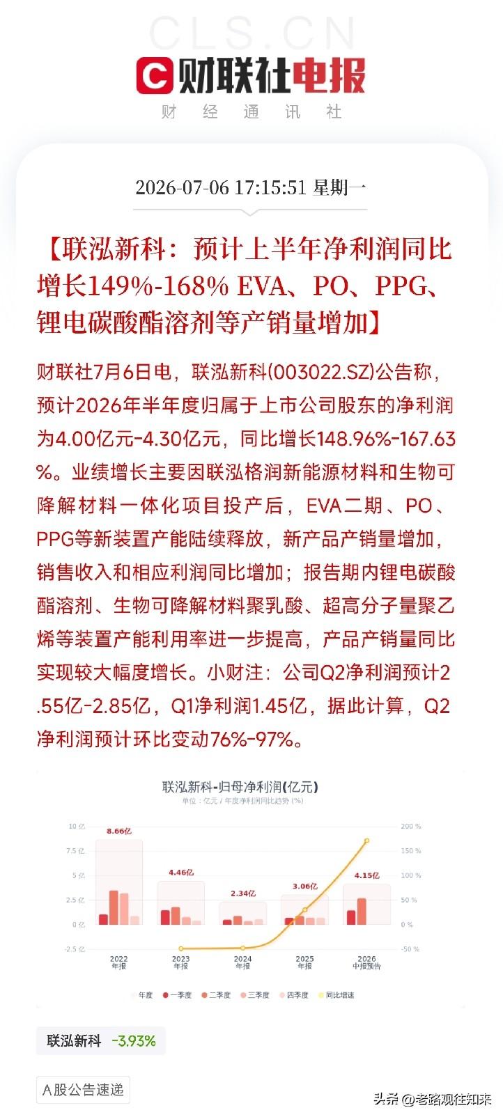 一个季度净赚近3个亿，这家新材料巨头闷声发大财的秘密藏不住了

如果你还觉得实体
