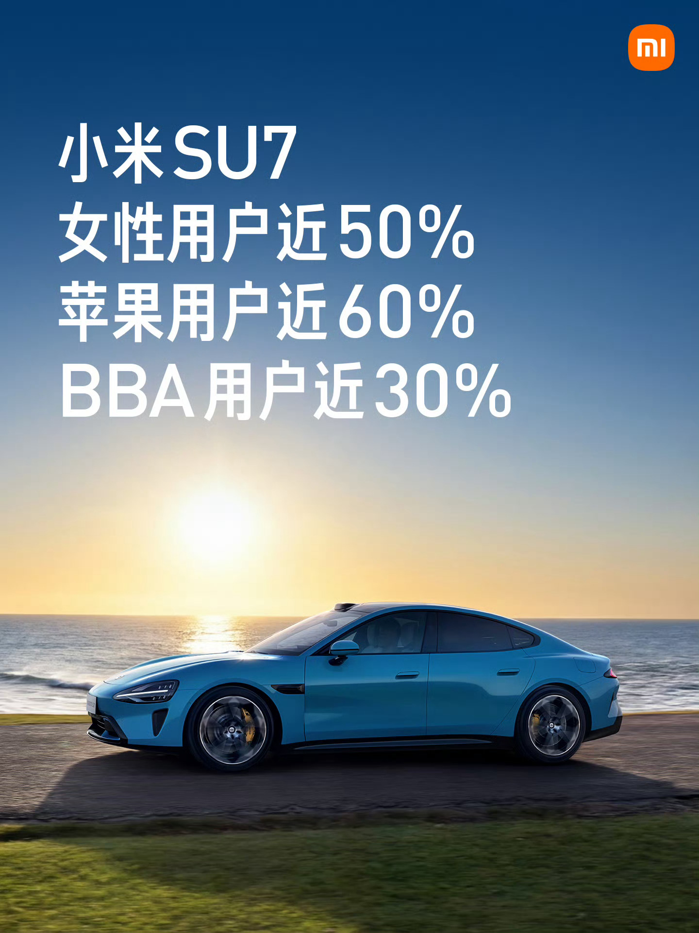 小米SU7卖了36万台其中女性用户近50%苹果用户近60%BBA用户近30% 
