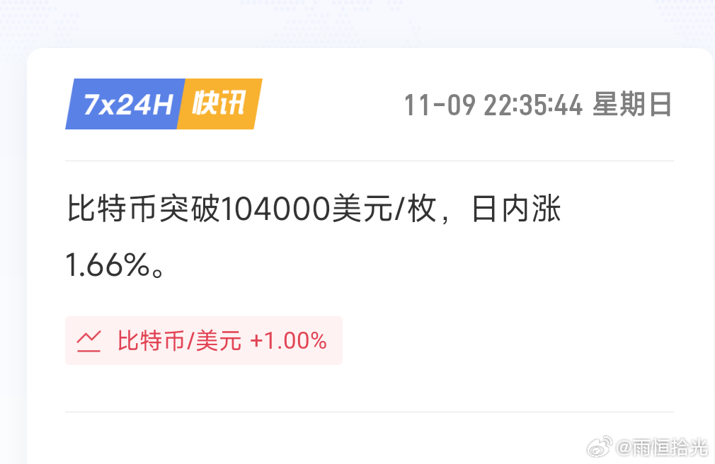 大饼行情又回来了，这个冬天你还来吗财经币圈区块链 ​​​