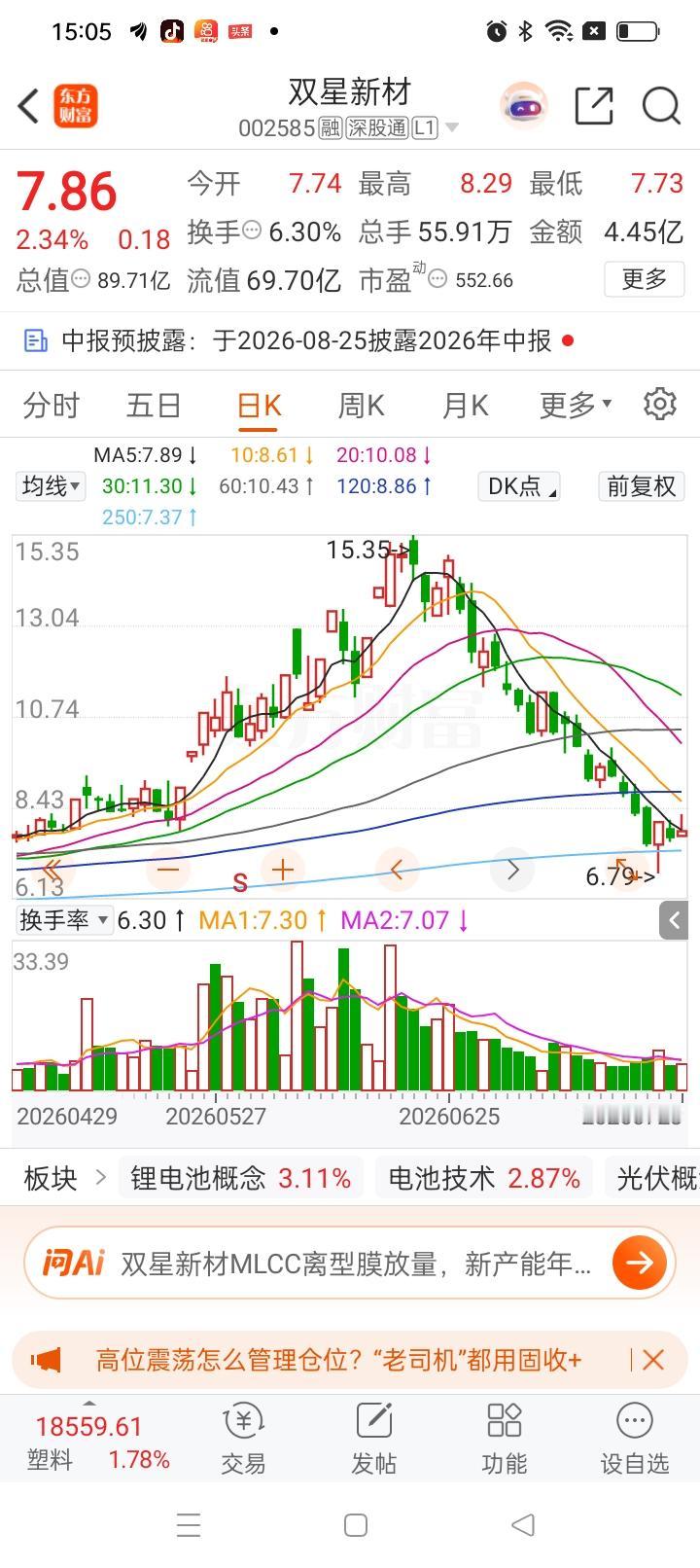 一位股民在股吧里发帖失声痛哭，满心无奈。他在5月份8.67元重仓买入双星新材4万