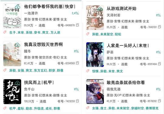 不会踩雷的未完结文！