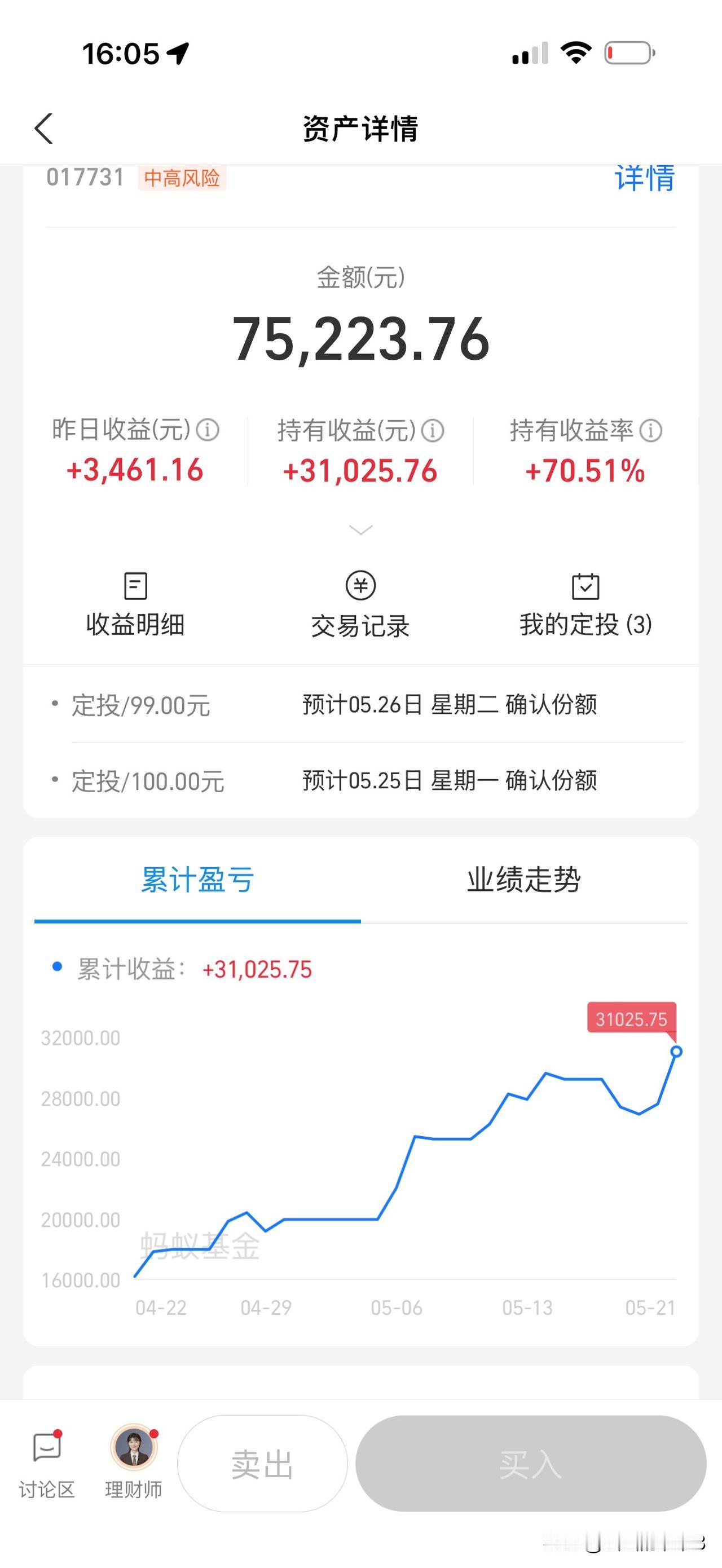 一年了  这即将是快翻倍的基  完全没有动过