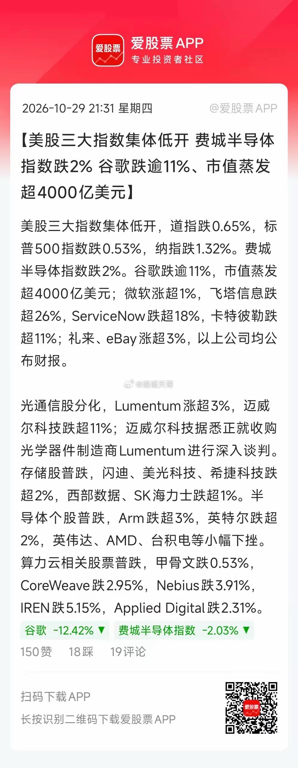 今晚美股谷歌暴跌13%，创其历史上最大单日跌幅！总市值蒸发5000亿美元，相当于