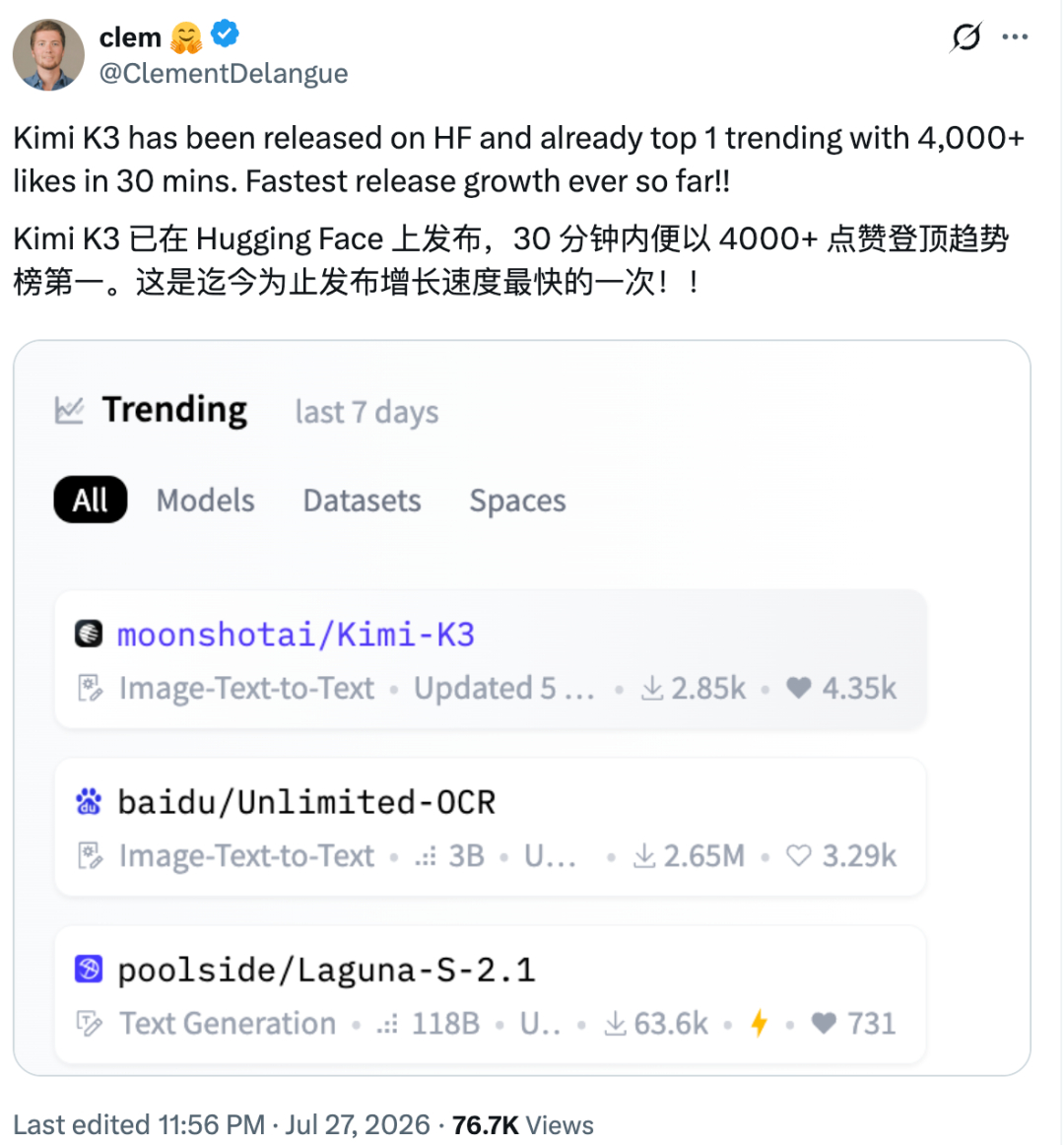 美国又质疑我们蒸馏？Kimi团队直接甩出2.8T开源模型，用实力回怼。开源就是最