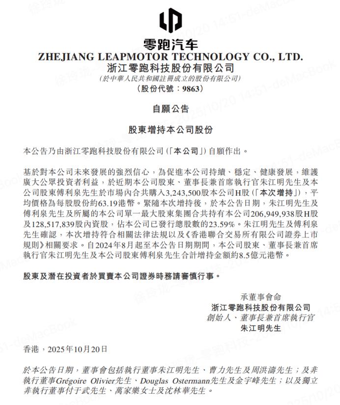 零跑再传利好！创始人朱江明新一轮增持，累计增持金额约8.5亿港元！
 
10月2