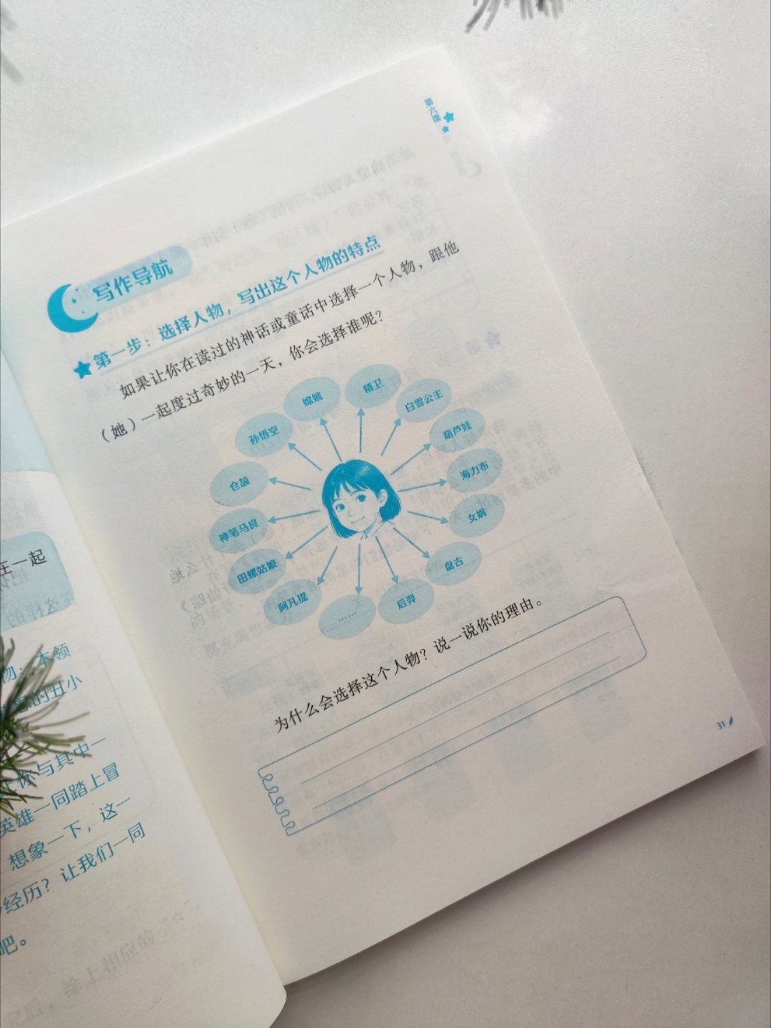 一次写作，一次生长！ 