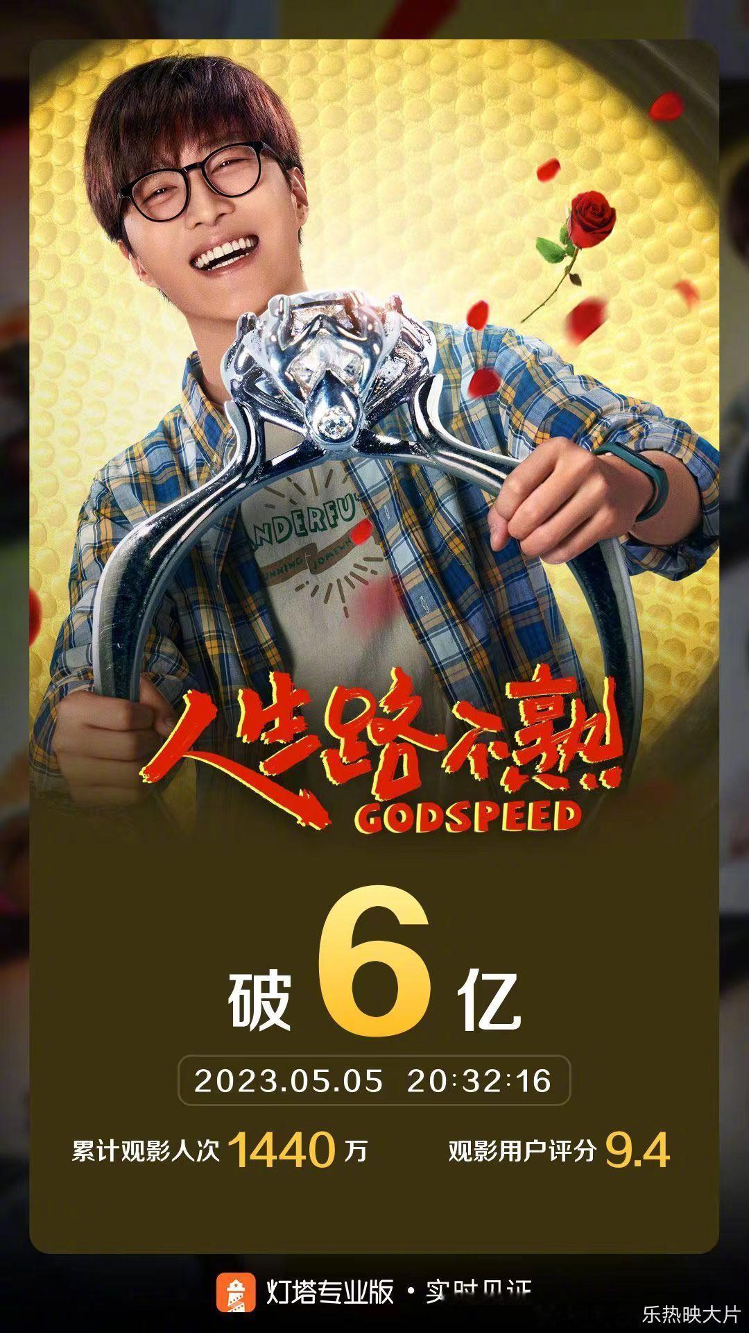 #人生路不熟实时票房破6亿# 范丞丞，张婧仪主演的电影《人生路不熟》上映8天 ，