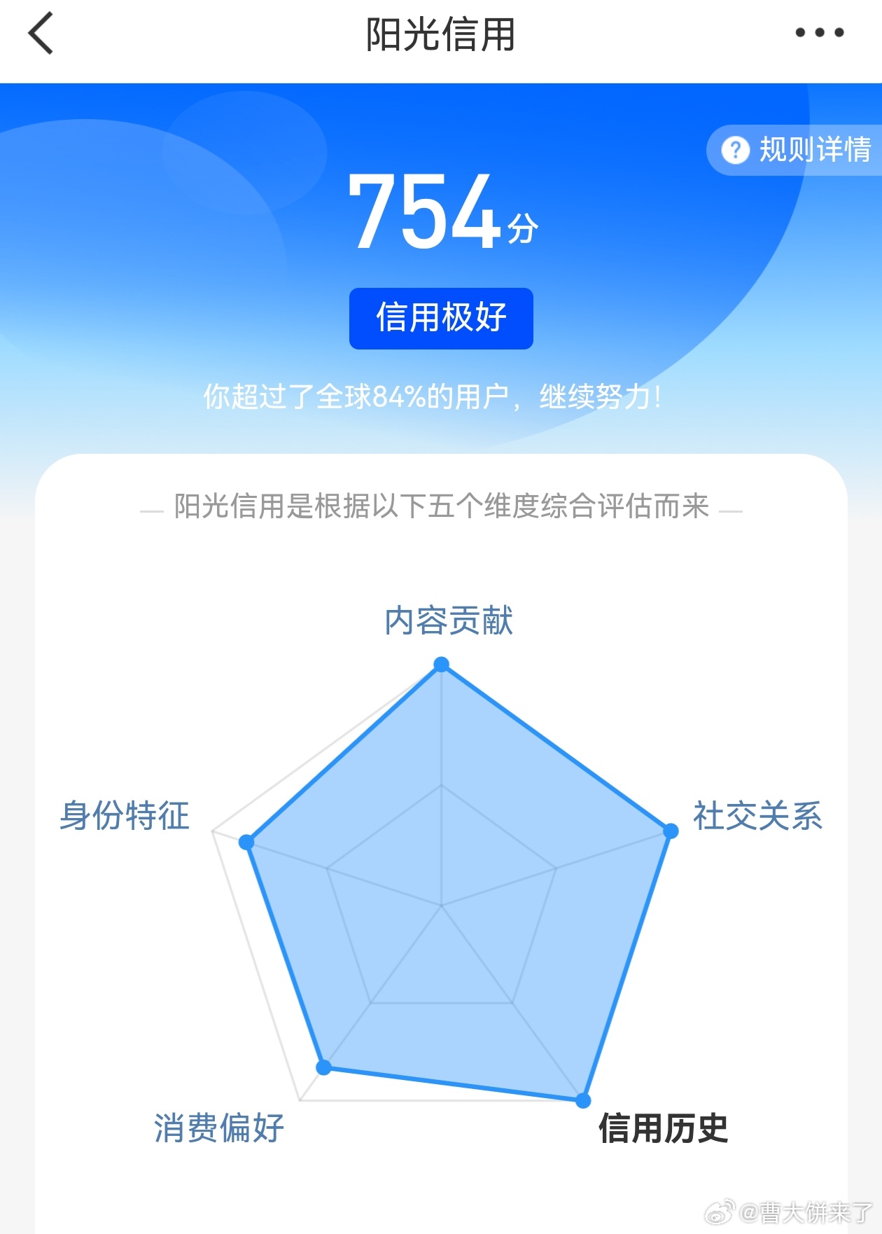 阳光信用 极好750+讲个鬼故事，明天礼拜一了又要上班啦，假期不足8小时 