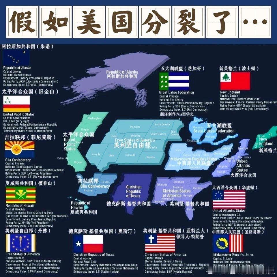 如果美国分裂了，世界就和平了 ​​​