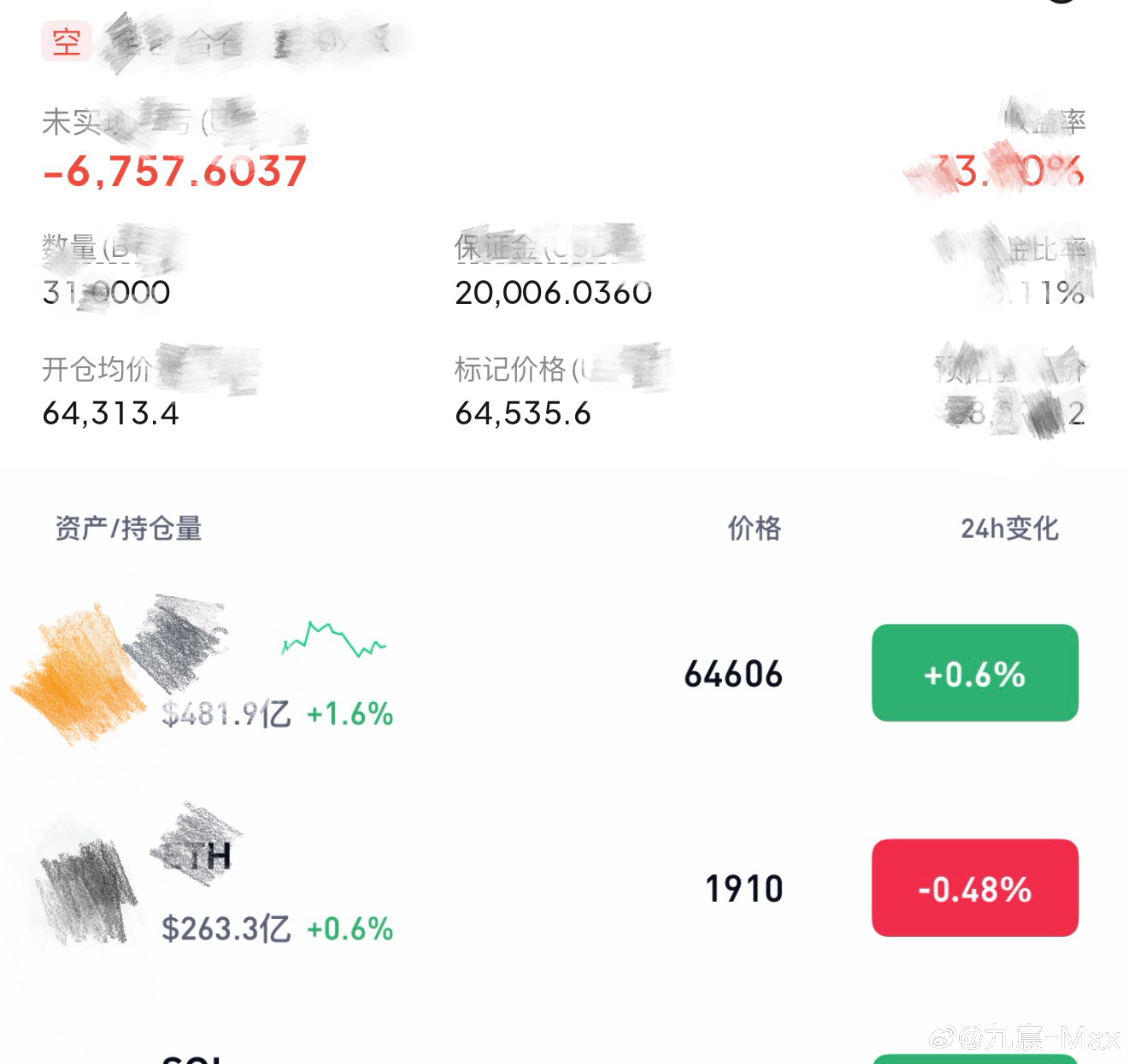 刚刚差点就拉飞了下去真是难，昨天的到现在还套着300里，难道非要等到天荒地老吗比