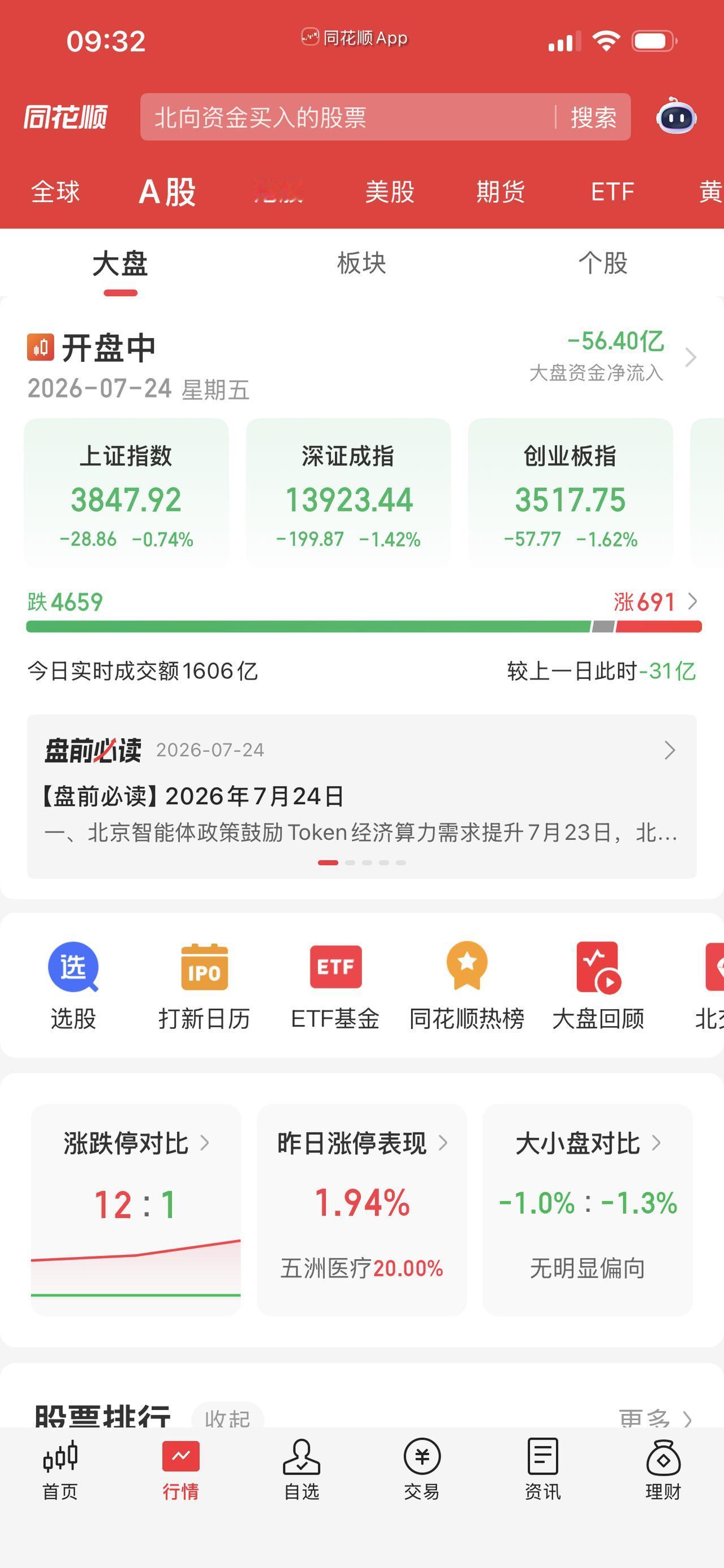 又是4000+下跌…
就问你服不服
今生只要你炒股，上辈子欠下的债算是还了！