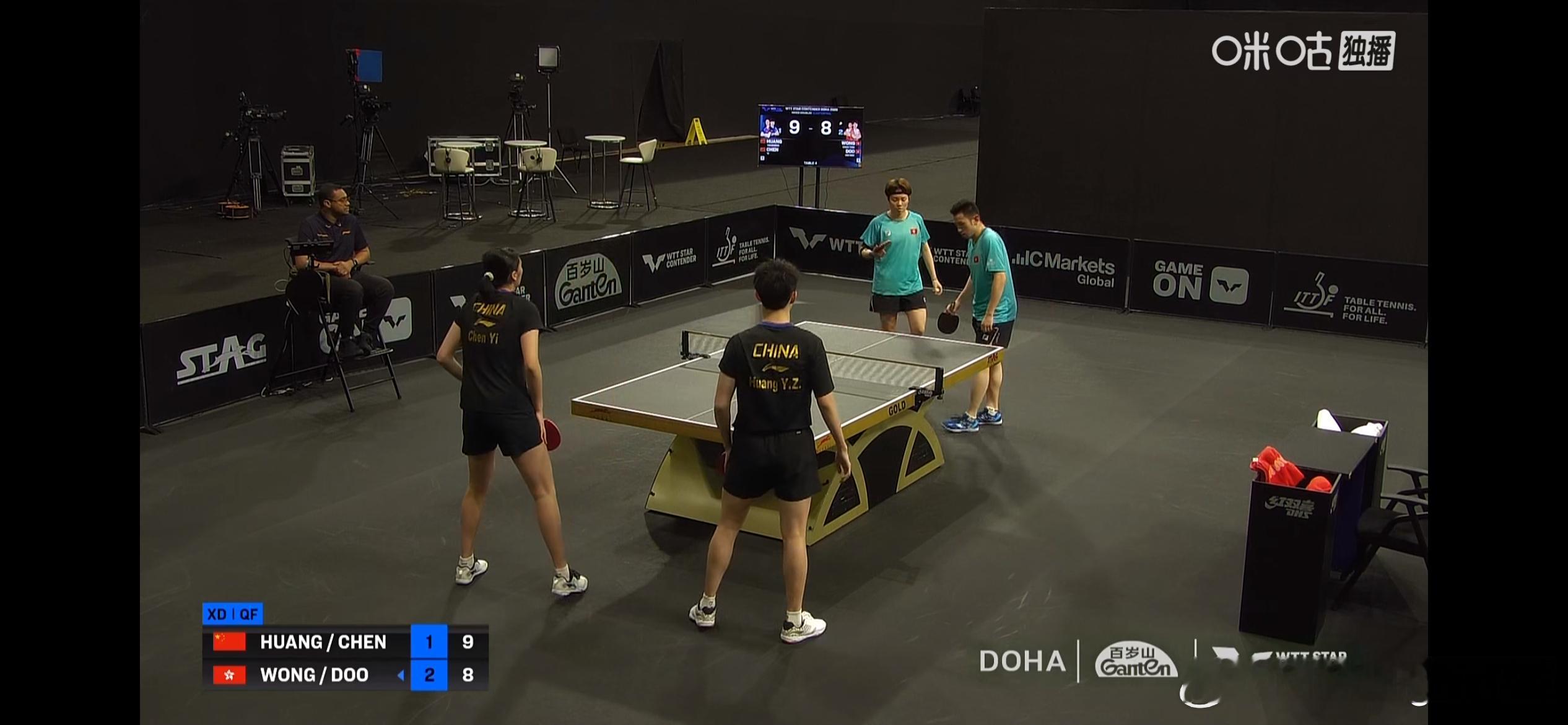 WTT球星挑战赛多哈站2026 混双1/4决赛：🇨🇳陈熠/黄友政1比3杜凯琹
