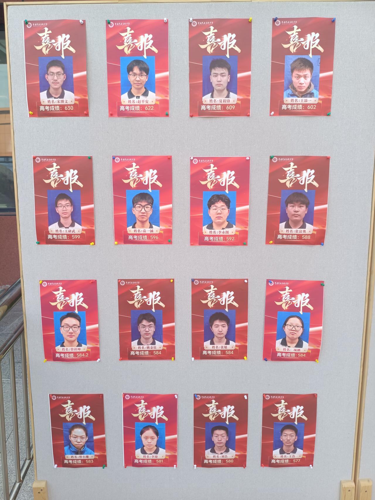 曹县民喜高级中学2026高考优秀学子
