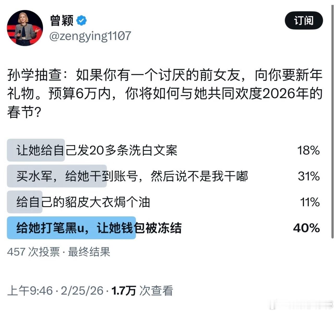 老微博人发力了哈哈哈哈哈曾颖怎么还是微博十大幽默搞笑博主啊 ​​​