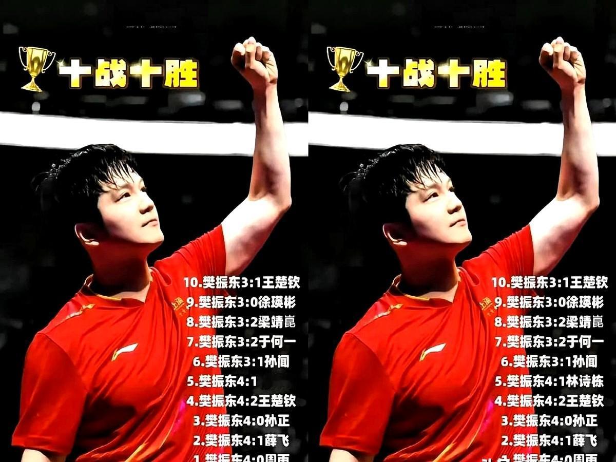 樊振东为王励勤和全运会立下大功，至少解决了四大难题！这四大难题里，最硬核的还是化