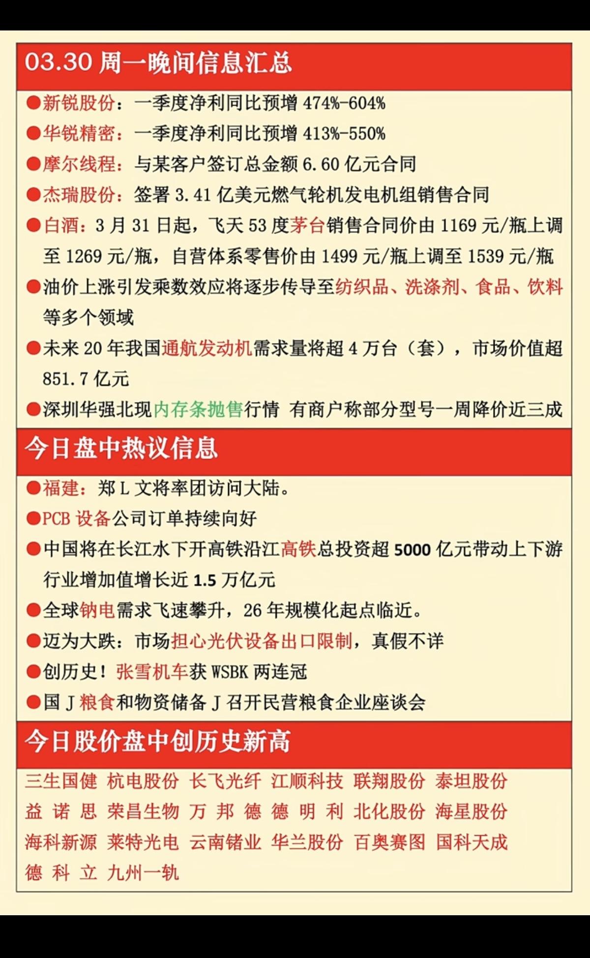 3.31周二  财经热点信息汇总！

1.部分公司年报业绩
2.白酒，茅台酒涨价
