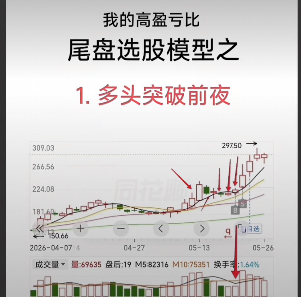 交易的第一性原理是赚钱。
投资，尤其是股市，你需要的不是什么悟道或者证明自己看得