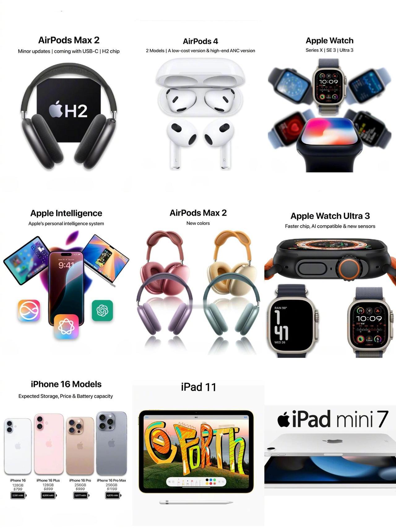 接下来苹果将推出的新产品，除了iPhone 16系列，还有AirPods4、Ap
