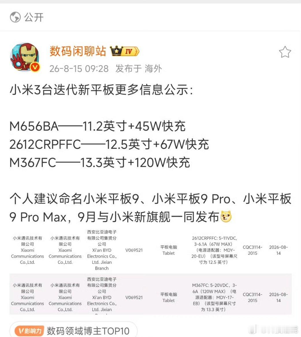 小米3台新平板曝光哇，小米这次动作真不小，一下子三台平板全都有消息咯。最让人好奇