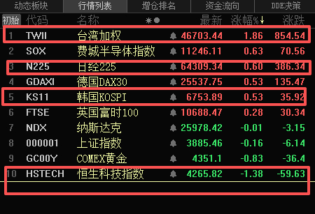 所以呢？还要抱着垃圾过年吗 ​​​