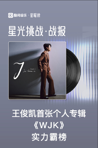 王俊凯WIK霸榜酷狗全榜单每一组数据都是底气，王俊凯WIK主打曲霸榜酷狗全榜单，