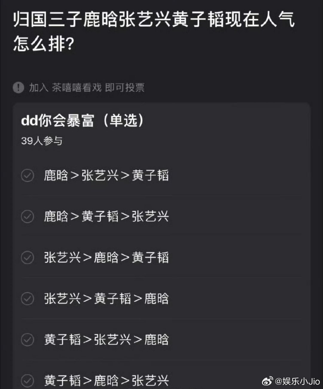 2025年的归国三子人气排序，很明显鹿晗要比剩下的两位人气高吧[允悲][允悲][