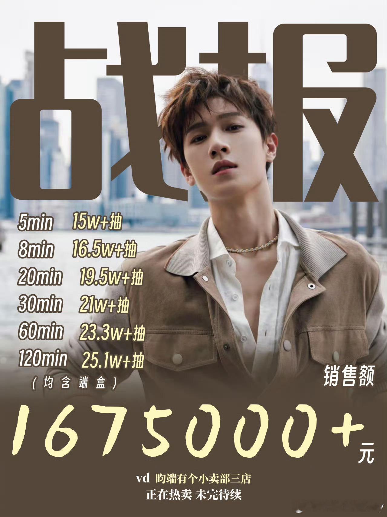李昀锐 「抽抽乐」“浅夏的诞序礼笺”首销战报🈶开售8分钟销量破16.5w抽🔥