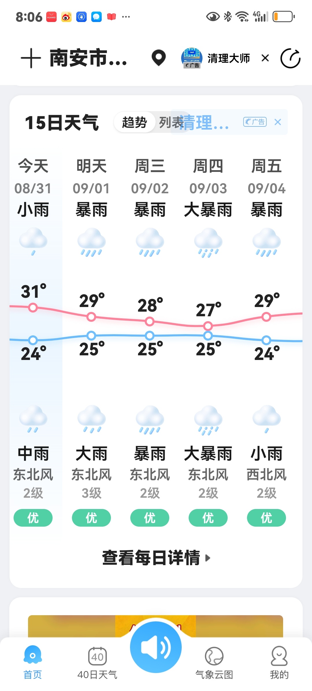 活着越来越难 ​​​