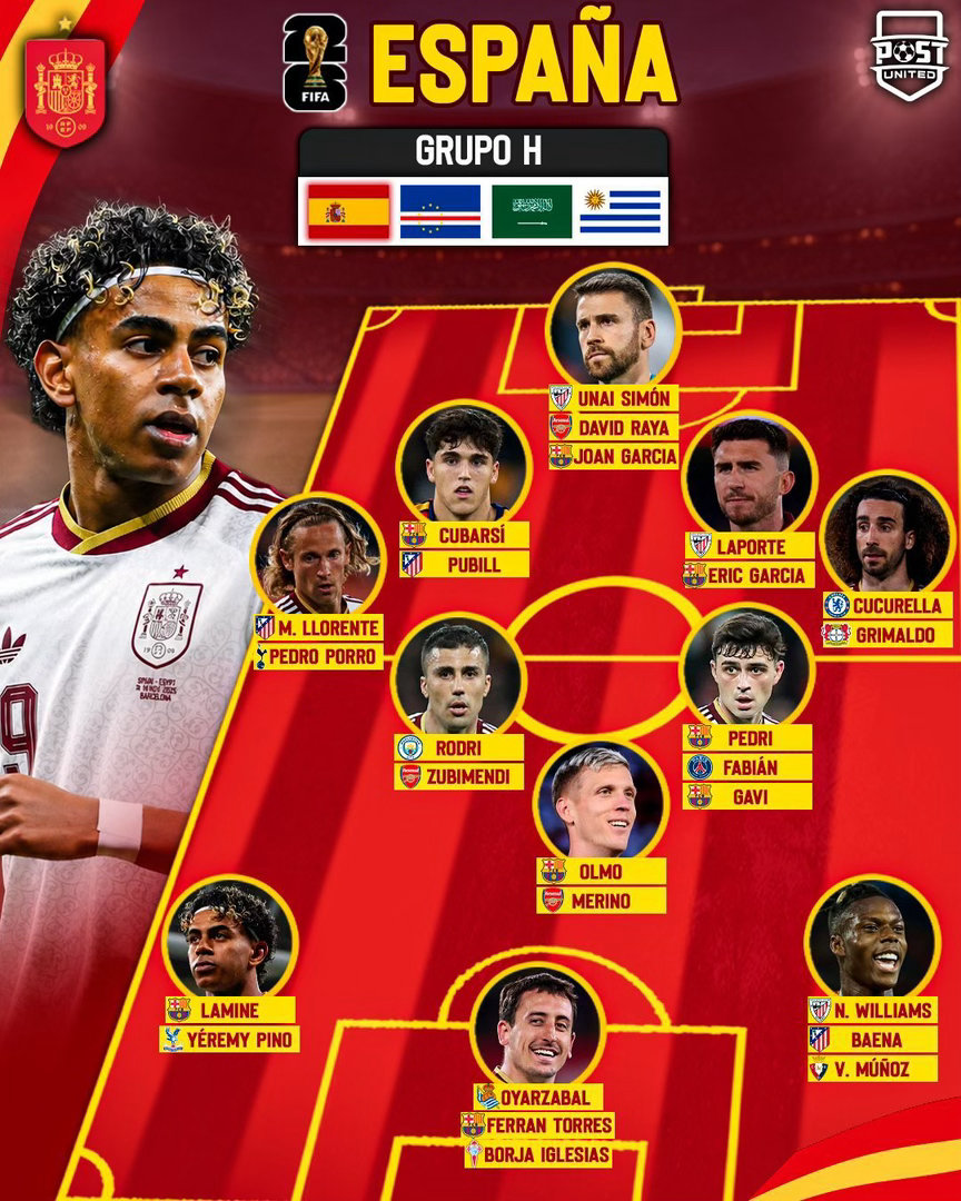 🏆关注2026美加墨世界杯 🇪🇸西班牙国家队公布了参加世界杯的26人正式名